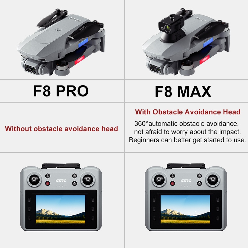 F8 MAX GPS Drone Professional  - Drone Mapping 评论和价格